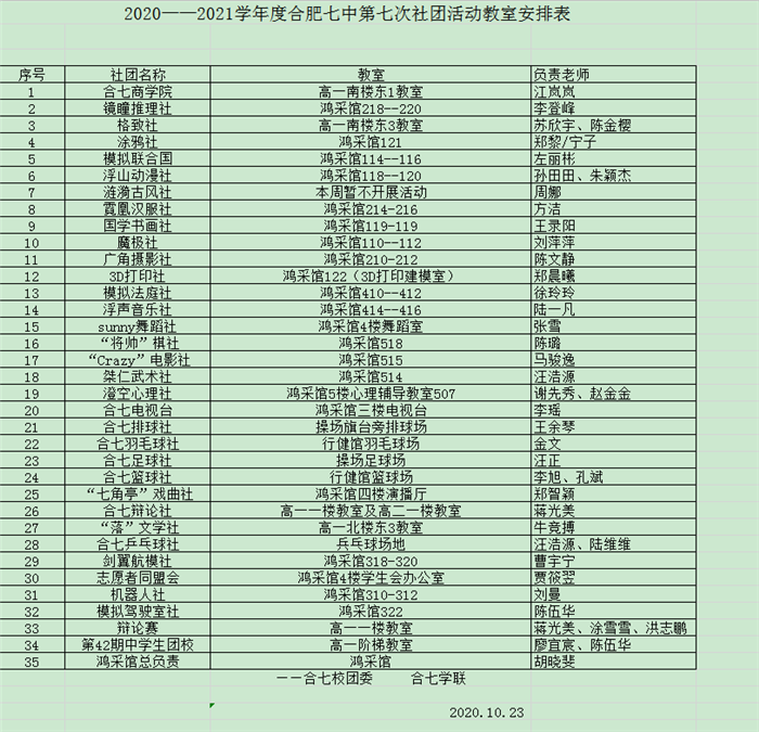 2020——2021學(xué)年度合肥七中第七次社團(tuán)活動(dòng)教室安排表(圖1)