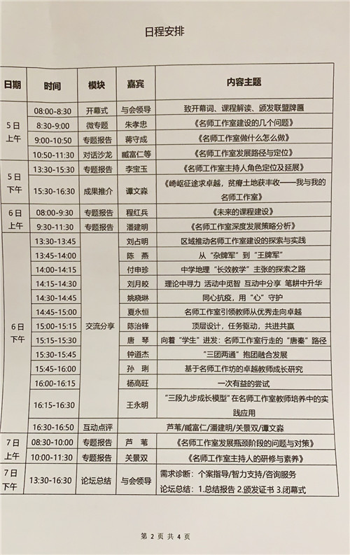 名師工作室：融入名師大聯(lián)盟，堅(jiān)定砥礪前行夢(mèng)(圖18)