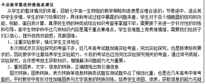 高一級部：大數(shù)據(jù)時(shí)代的期中考試試題分析報(bào)告(圖6)