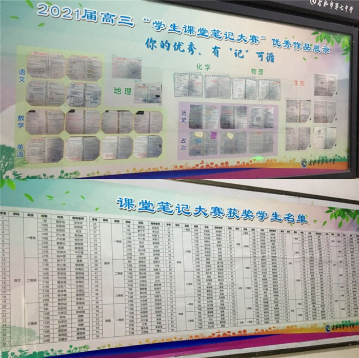 高三級部：亮筆記展學子風采  賽學風秀高三實力(圖4)