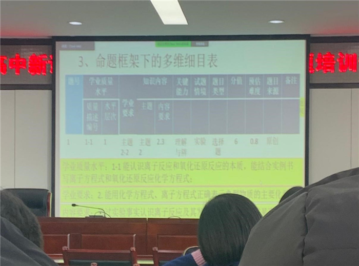 教科研處：全員參加新課程新教材考試命題評價專題培訓會(圖2)