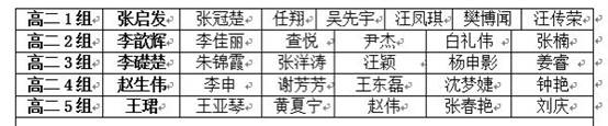 高二級部：平穩(wěn)開學(xué)，我們有妙招(圖8)