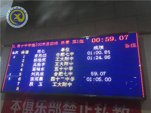 合肥七中勇奪合肥市中小學(xué)生游泳比賽團(tuán)體總分第一名(圖1)