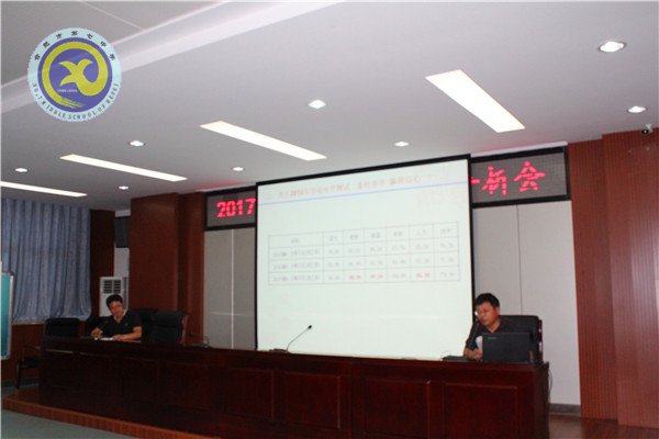 立足過往析成績，總結(jié)經(jīng)驗(yàn)再出發(fā)(圖5)