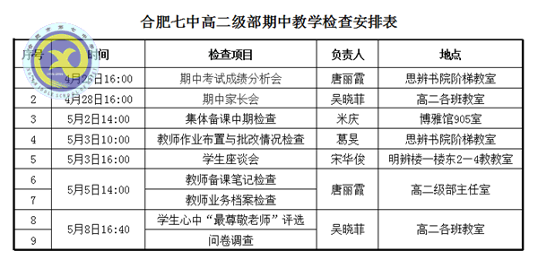 嚴抓常規(guī)促教學，務實檢查謀發(fā)展(圖1)