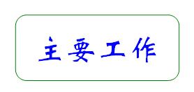合肥市第七中學·農興中學合作共建 簡報(圖4)