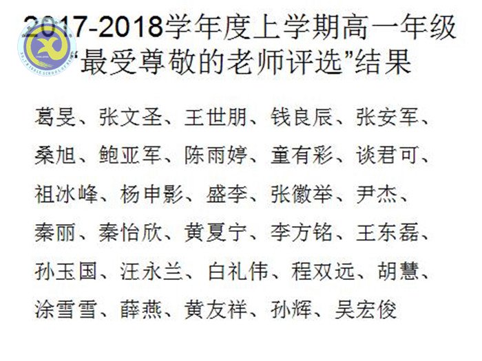 最愛哪位老師？一定投TA票哦！(圖6)