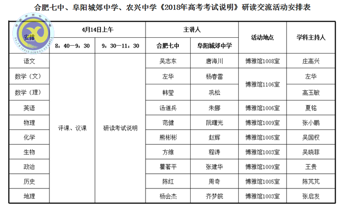  研討交流科學(xué)備考、助力教育共建共贏(圖7)