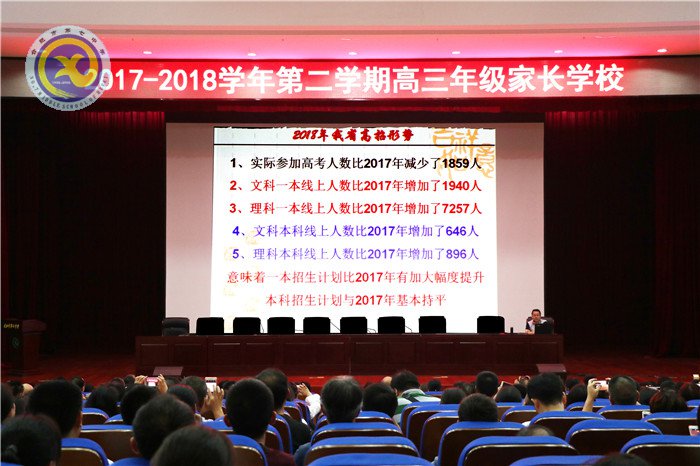 做好職業(yè)生涯規(guī)劃、科學(xué)合理填報(bào)志愿(圖1)
