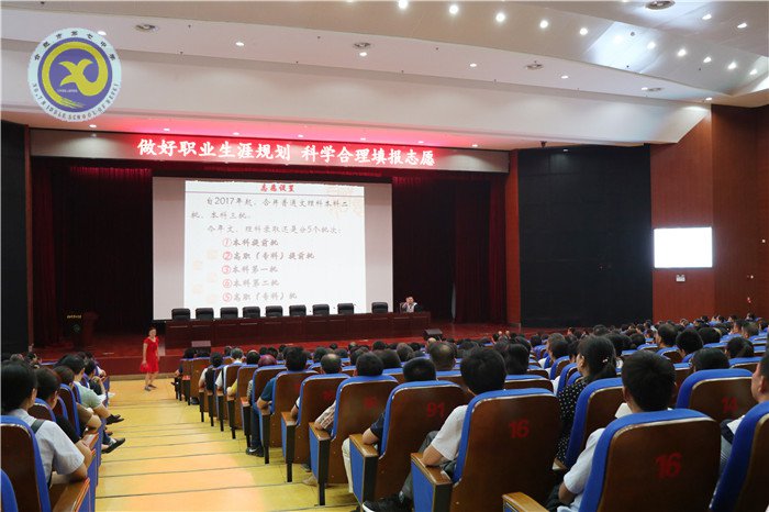 做好職業(yè)生涯規(guī)劃、科學(xué)合理填報(bào)志愿(圖3)