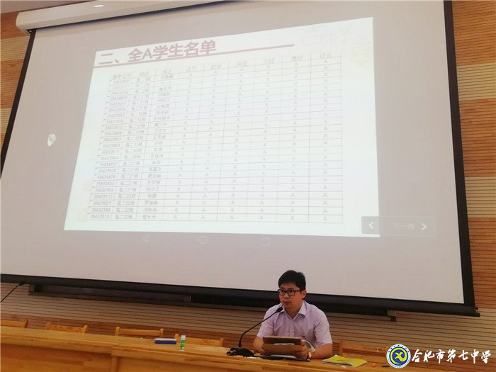 立足學(xué)情，深刻分析；助力成長，揚(yáng)帆遠(yuǎn)航(圖2)