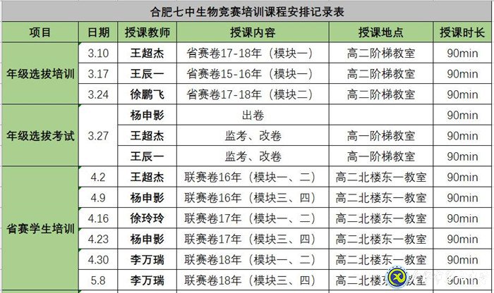 博學(xué)強(qiáng)識，敦善而行(圖1)