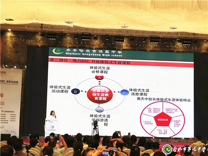 體驗(yàn)式全程生涯規(guī)劃 成就自己快樂他人(圖5)