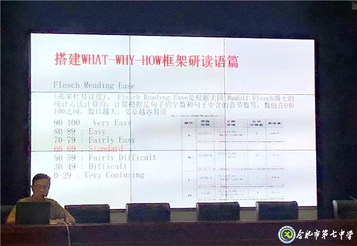 析真題以研促教，傳經(jīng)驗(yàn)用心備考(圖4)
