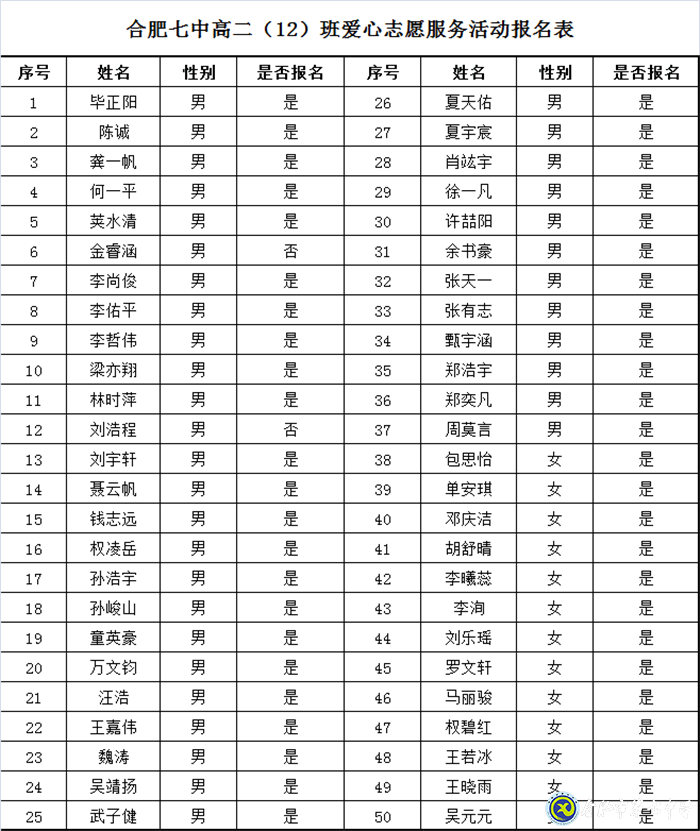 當(dāng)你老了，我們?nèi)詯?ài)你(圖6)