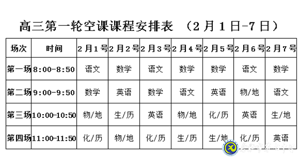 合肥七中堅(jiān)持“四個(gè)統(tǒng)一”落實(shí)高三線上教學(xué)(圖3)