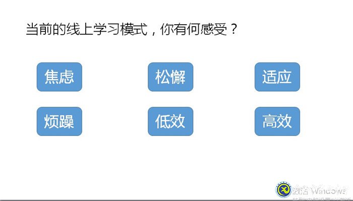 戰(zhàn)疫育人，主題班會多樣化(圖2)
