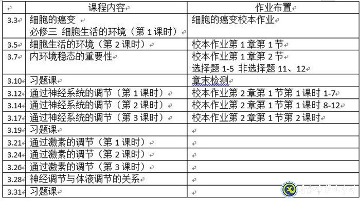 凝心聚力促教學(xué)，且思且行且成長(圖2)
