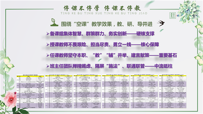 五育并舉抓落實，同“屏”共振見實效(圖5)