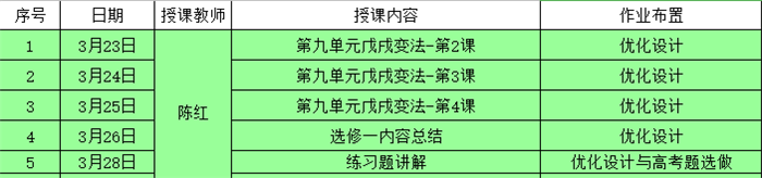 沒有一個(gè)冬天不可逾越，沒有一個(gè)春天不會(huì)來臨(圖1)