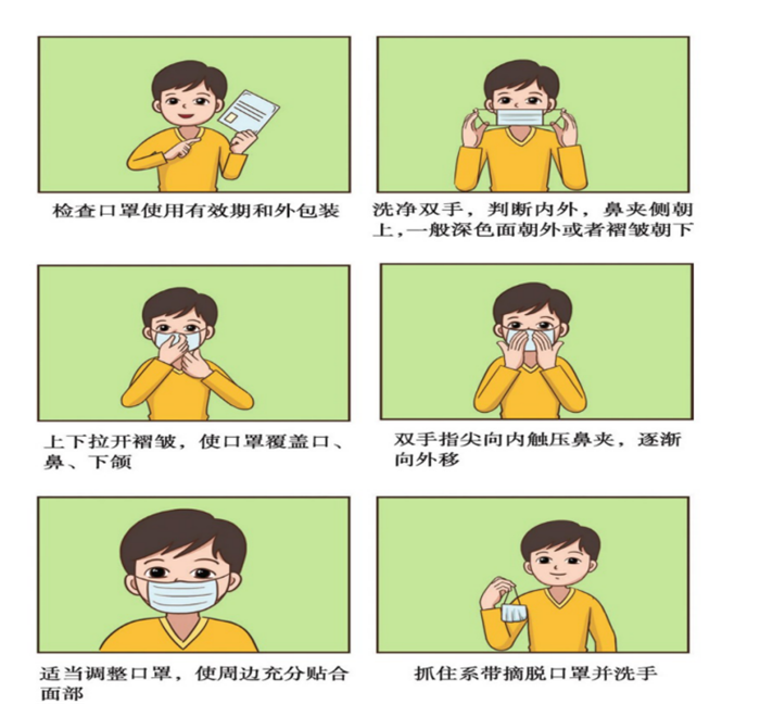 防疫知識學(xué)習(xí)，返校準(zhǔn)備進行中(圖2)