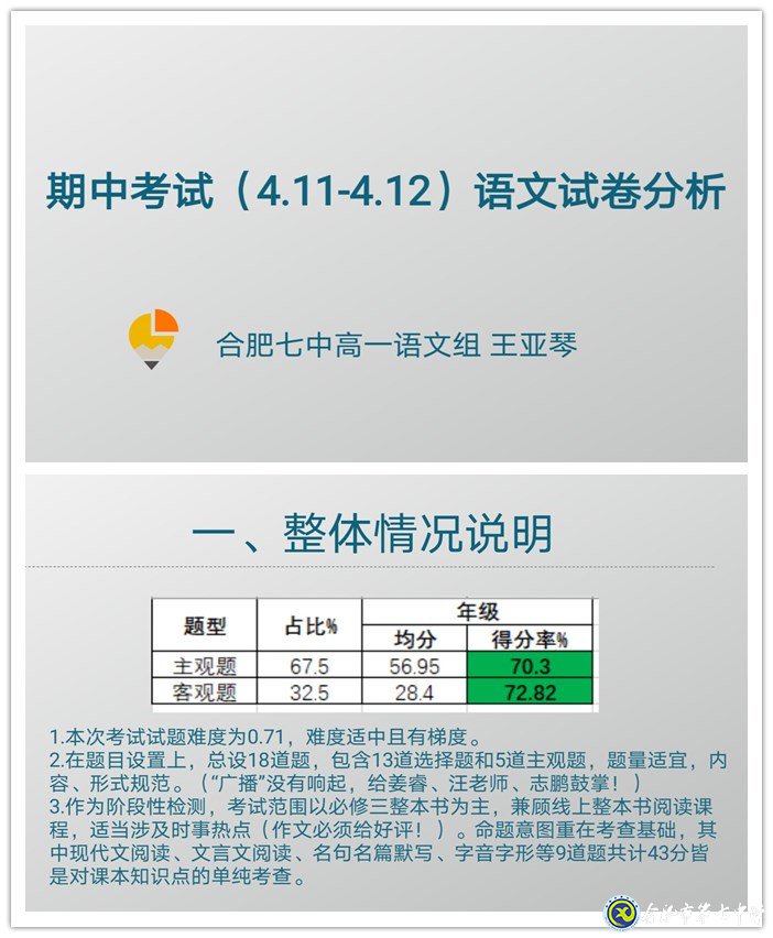 線(xiàn)上教研聚合力 云端學(xué)習(xí)促提升(圖1)