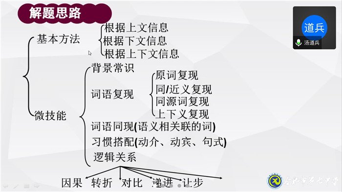 立足全面發(fā)展育人導(dǎo)向  合七外語(yǔ)夯基固本(圖2)