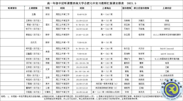 博觀約取，厚積薄發(fā)(圖5)