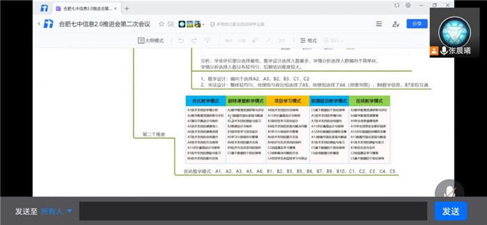 教科研處：酷暑疫情無阻斷，線上辦公共教研(圖7)