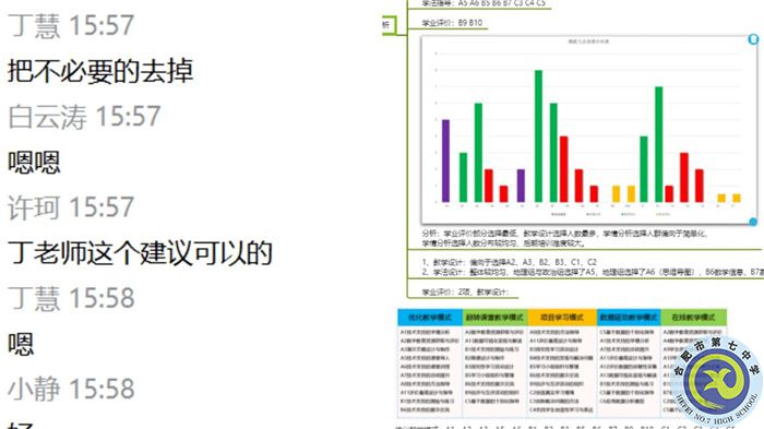 教科研處：酷暑疫情無阻斷，線上辦公共教研(圖6)