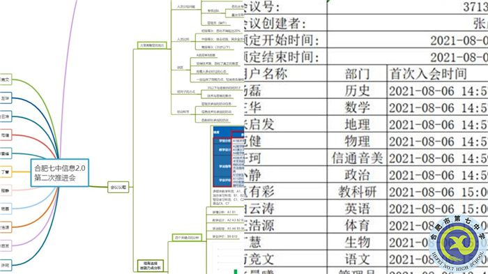 教科研處：酷暑疫情無阻斷，線上辦公共教研(圖3)