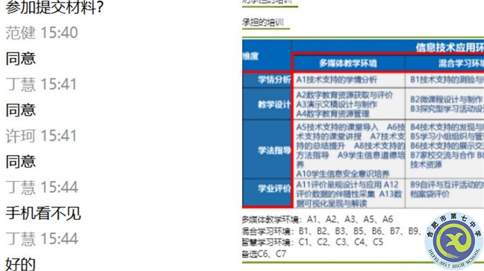 教科研處：酷暑疫情無阻斷，線上辦公共教研(圖5)