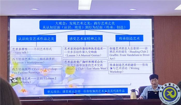 合肥七中英語教研組建設(shè)專題研訓會順利召開(圖4)