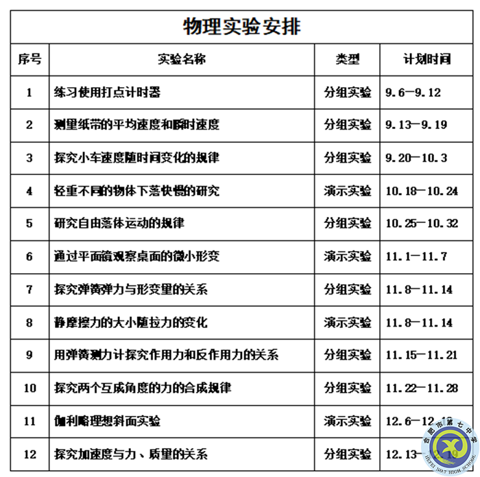 知之愈明，則行之愈篤；行之愈篤，則知之益明(圖1)