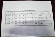 凝心聚力抓常規(guī)，嚴(yán)勤求實促成長——學(xué)生作業(yè)檢查(圖5)