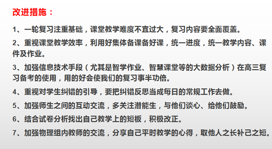 透過(guò)數(shù)據(jù)看學(xué)情，研討得失思教學(xué)(圖1)