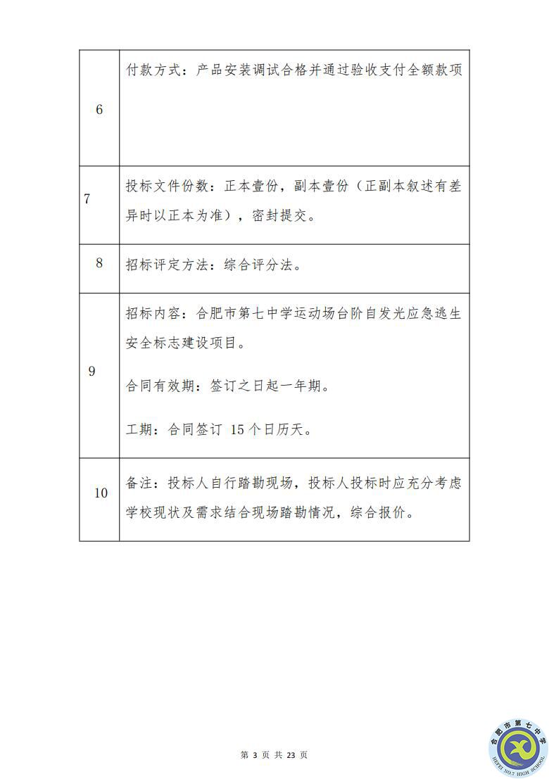 合肥七中運動場臺階自發(fā)光應急逃生安全標志建設項目招標公告(圖3)