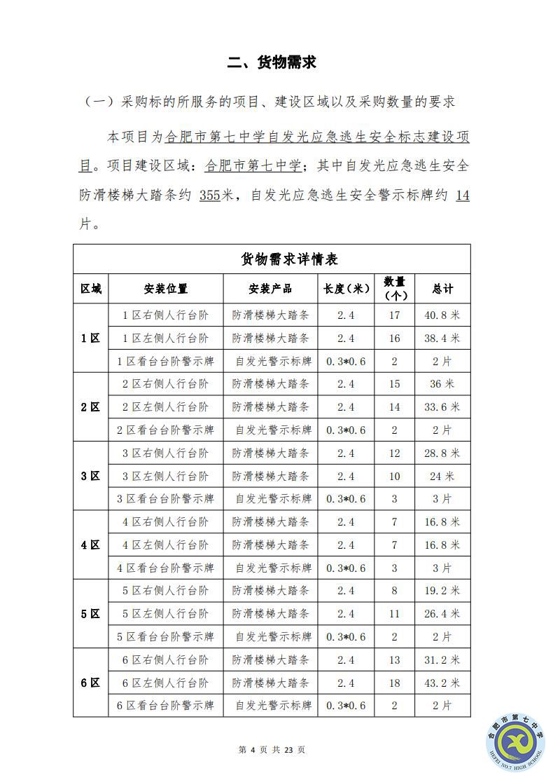 合肥七中運動場臺階自發(fā)光應急逃生安全標志建設項目招標公告(圖4)
