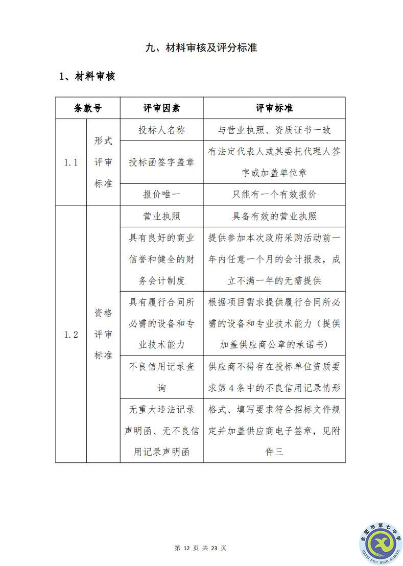 合肥七中運動場臺階自發(fā)光應急逃生安全標志建設項目招標公告(圖12)
