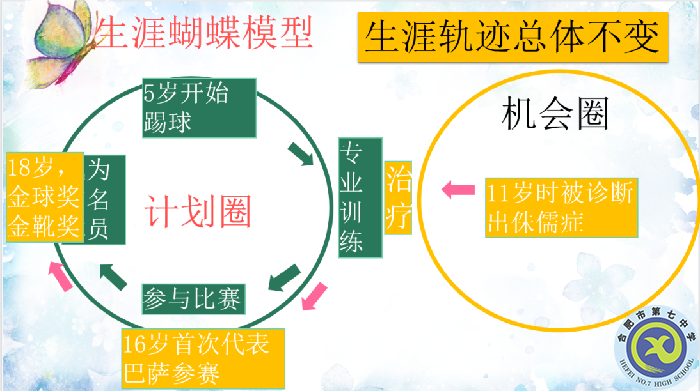 師徒齊協(xié)力，班會展風(fēng)采(圖3)