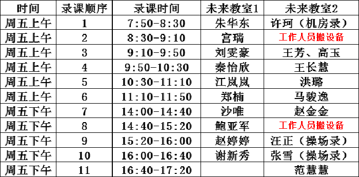 合肥七中深度開展“大研討、大交流”活動(圖8)