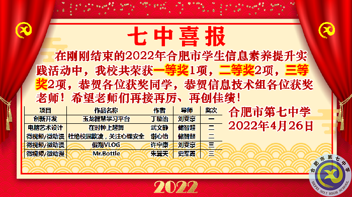 合肥七中在2022年合肥市學(xué)生信息素養(yǎng)提升實踐活動中再創(chuàng)佳績(圖1)