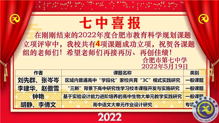 合肥七中多項(xiàng)市級課題成功立項(xiàng)(圖1)