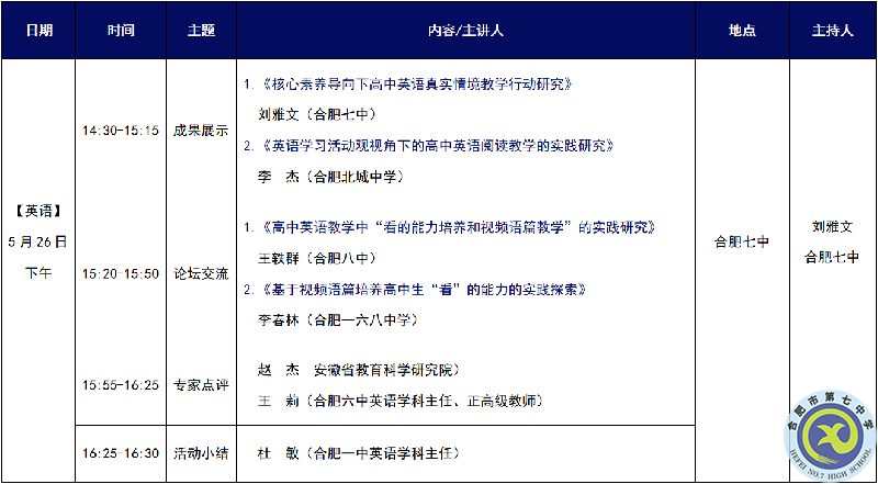 合肥七中認(rèn)真組織參與全市“大研討、大交流”成果展示周活動(dòng)(圖2)