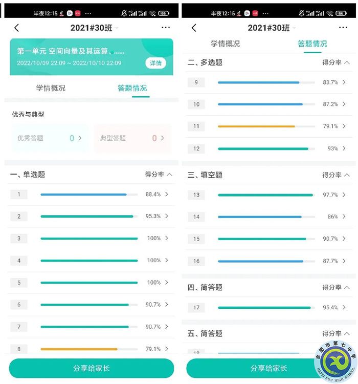 合肥七中信息技術(shù)助力作業(yè)管理(圖5)