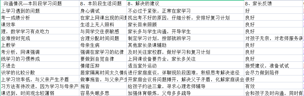 家?！耙摺逼?，用“心”護航(圖9)