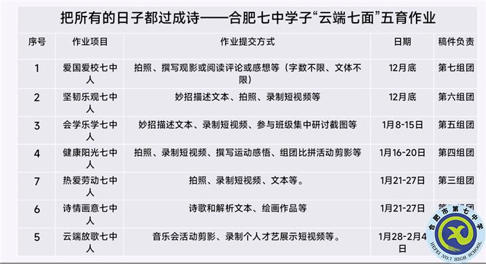 合肥七中高一寒假生活怎么過，看這一篇就夠了！(圖4)