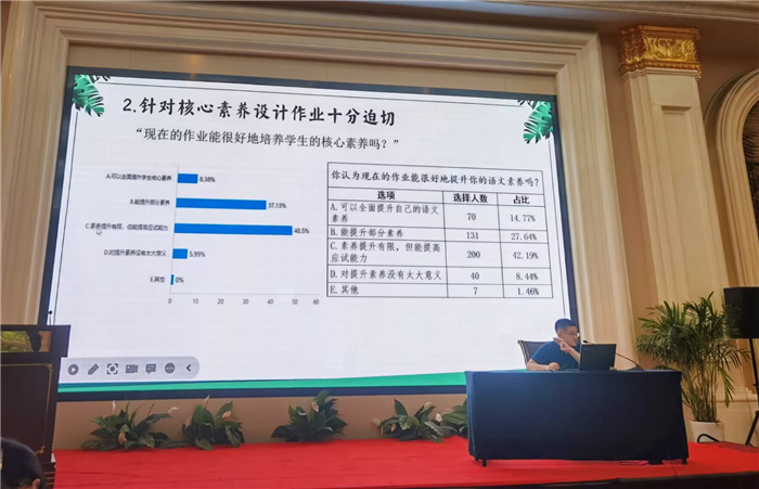 合肥七中教育集團(tuán)開展2023年語文學(xué)科暑期校本培訓(xùn)活動(圖3)