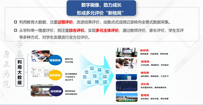 從“五育并舉”到“融合共生”！合肥七中榮獲“五育融合學(xué)?！狈Q號(圖17)