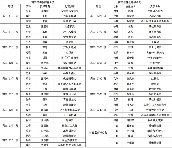 頒獎4.jpg